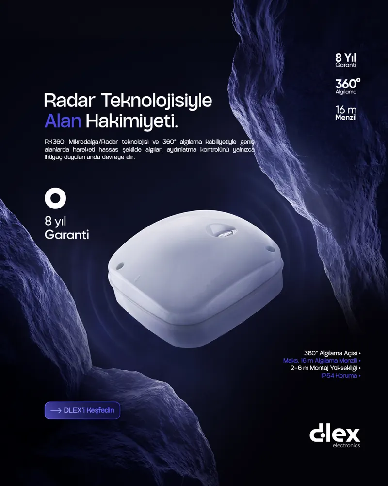 RK360 radar sensor. Command of space with radar technology.
