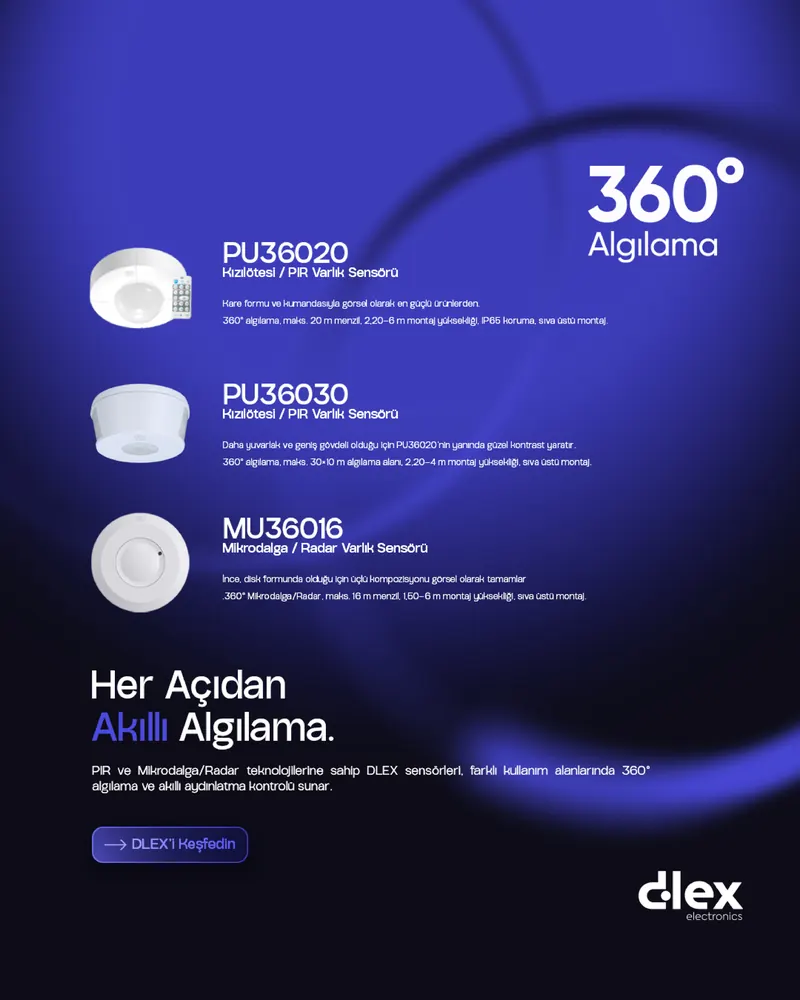 360° detection. PU36020, PU36030 and MU36016.
