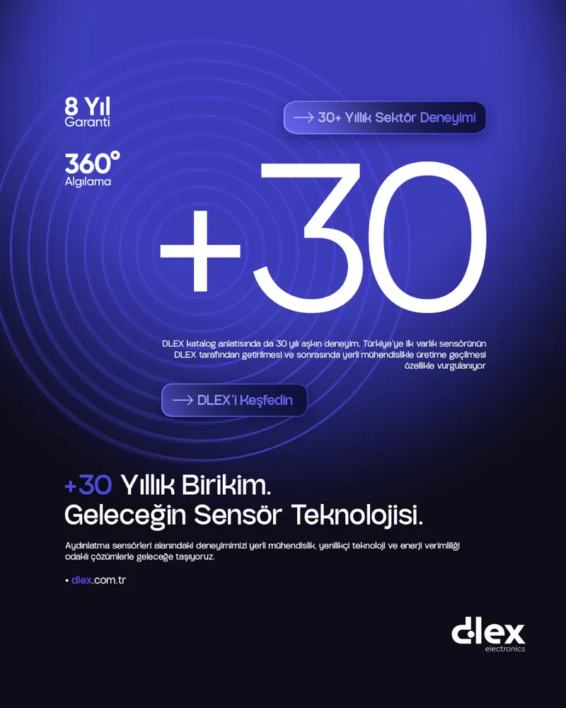 30+ years of know-how, tomorrow’s sensor technology.